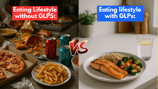GLP-1 nutrition guide